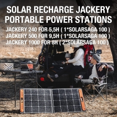 Jackery SolarSaga 100W